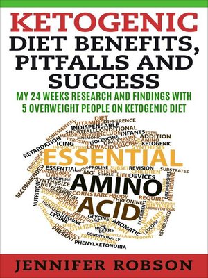 cover image of Ketogenic Diet Benefits, Pitfalls and Success
